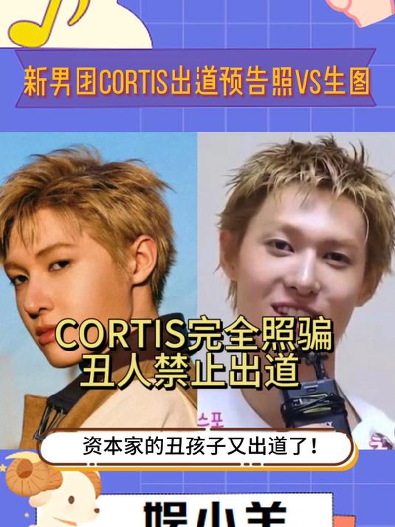CORTIS
